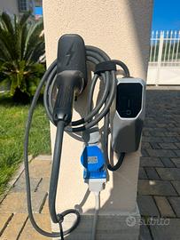 Caricatore auto elettrica