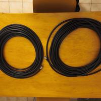 Cavo coassiale Rg213