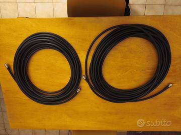 Cavo coassiale Rg213