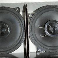 Altoparlanti per auto