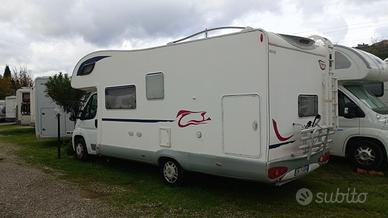 Ducato Giottiline