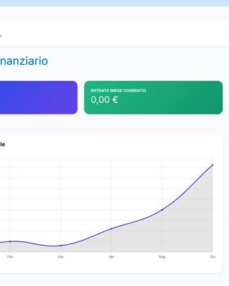 Software contabilità familiare, gestione risparmio