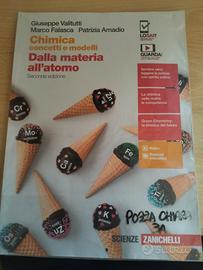 Dalla materia all' atomo