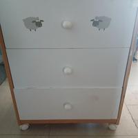 Fasciatoio