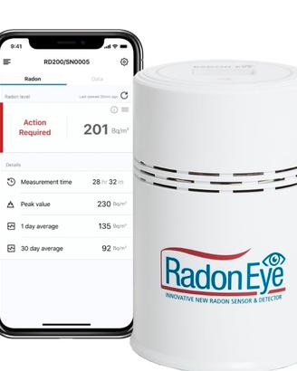 RadonEye RD200