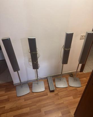 Dolby surround