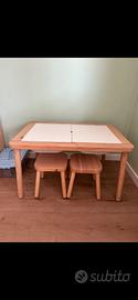 Arredo per camera bambino da 3 a 8 anni