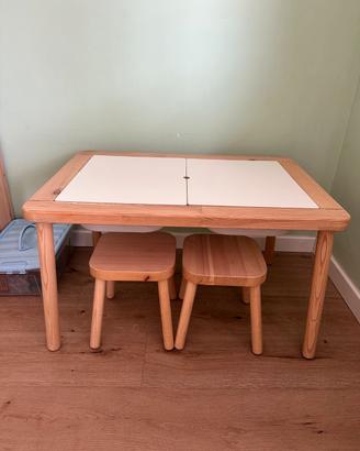 Arredo per camera bambino da 3 a 8 anni