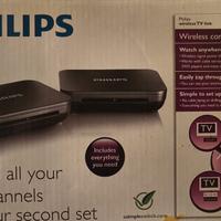 Trasmettitore WiFi per segnale TV, SAT, VIDEO,