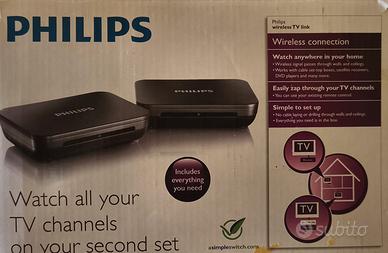 Trasmettitore WiFi per segnale TV, SAT, VIDEO,