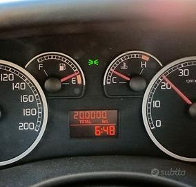 punto 1.2 GPLDEL 2009