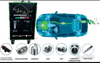 Decarbonizzatore idrogeno hydromaveric