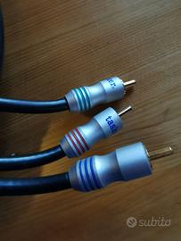 Cavi Component Tasker Rosso/Verde/Blu da 7m