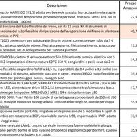 Oggettistica varia - Fai da te