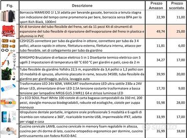 Oggettistica varia - Fai da te