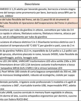 Oggettistica varia - Fai da te