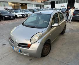 Nissan Micra 1.5d 82CV 3 porte Acenta MOTORE