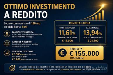 Immobile di 180 m² con 5 locali a Forlì