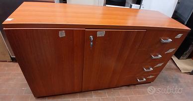 Mobili bassi per ufficio (pr3zz0 in d3scr1z10n3)