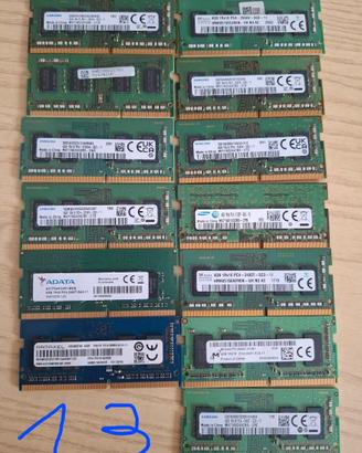 Ram notebook - ddr4 - 4gb