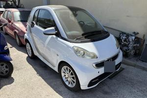 Smart fortwo cdi 800
