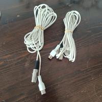Cavi powerlink colore bianco da 5 metri