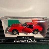 Ferrari 275 GTB/4 1966 rossa ERTL 1:18