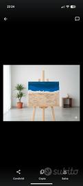 Quadro astratto mare