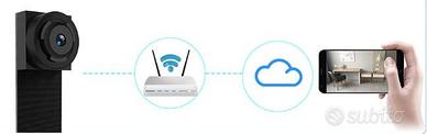 Sorveglianza video da remoto micro Ip camera WIFI