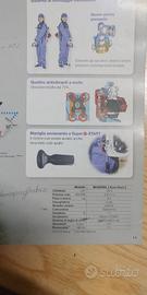 DECESPUGLIATORE A SPALLA  KURU KURU