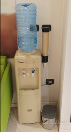 Macchinette distributori acqua