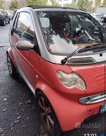 Smart fortwo anno 2002 benzina 600cc