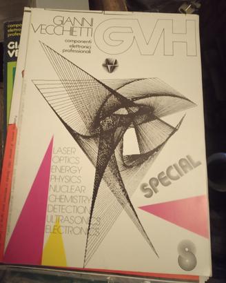 catalogo gvh