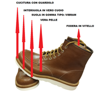 Stivali Stringati Uomo nr.44 come Red W.