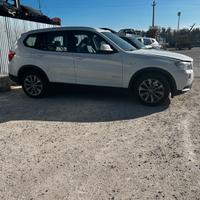 Ricambi Mini Countryman