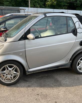 smart fortwo w450 cabrio del 2003 per ricambi