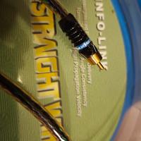 Cavo Coassiale Straight  Wire 1 metro 