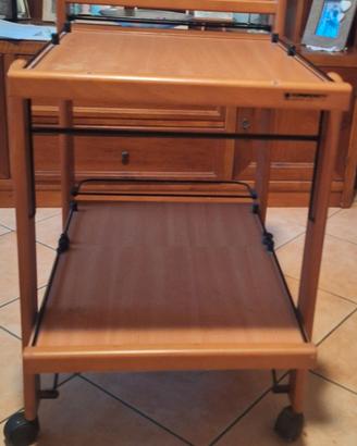 Foppapedretti carrello