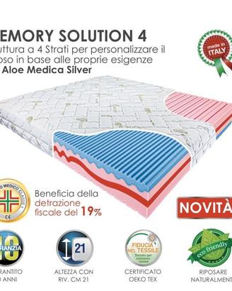 MATERASSO GOLDFLEX MEMORY NUOVO