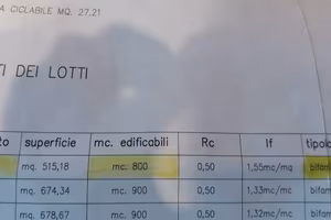 lotto edificabile 
