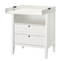 Fasciatoio ikea - free