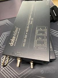 Datavideo DAC-50 converter