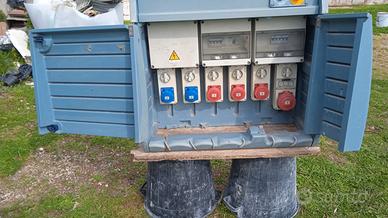 quadri elettrici da cantiere