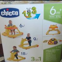 girello chicco 