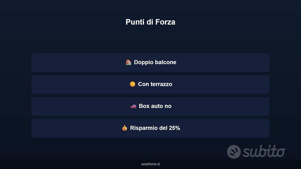 Appartamento – RM - Altro
