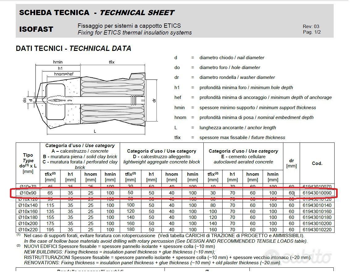 Tasselli Nylon 10x40 Mm Con Viti - Confezione Da 50 Pezzi Per Muratura - Foto 7