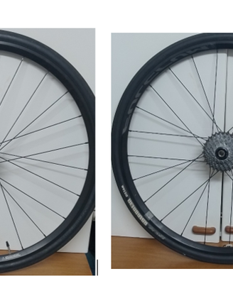 Ruote BDC Fulcrum