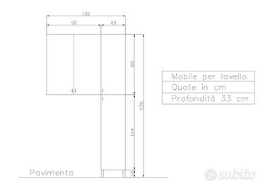 mobiletto scolapiatti per lavello