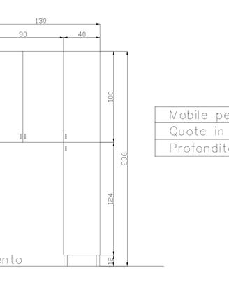 mobiletto scolapiatti per lavello