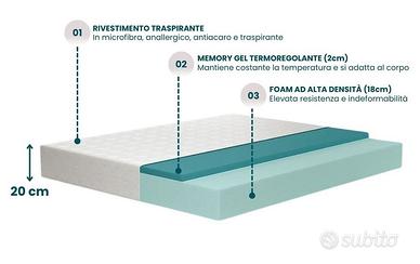 Materasso singolo foam e memory gel NUOVO